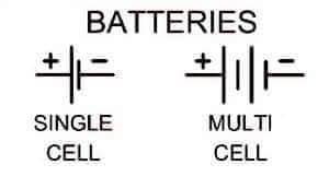 Battery