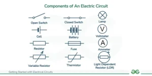 Components-of-an-electric-circuit