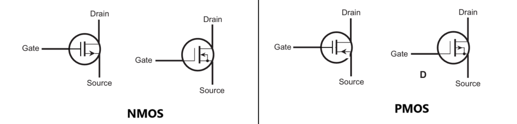MOSFET
