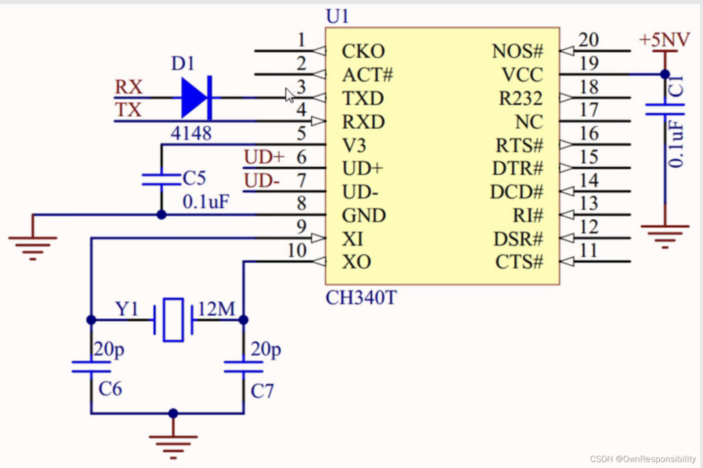 PCB schematic checks