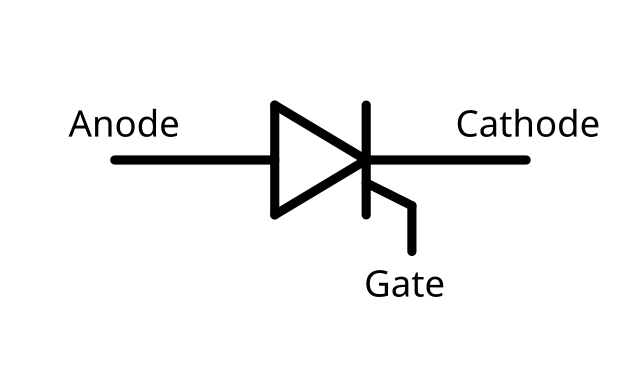 SCR (Silicon Controlled Rectifier)