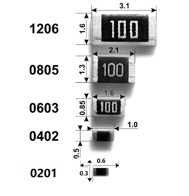 SMD-Resistor-Dimensions