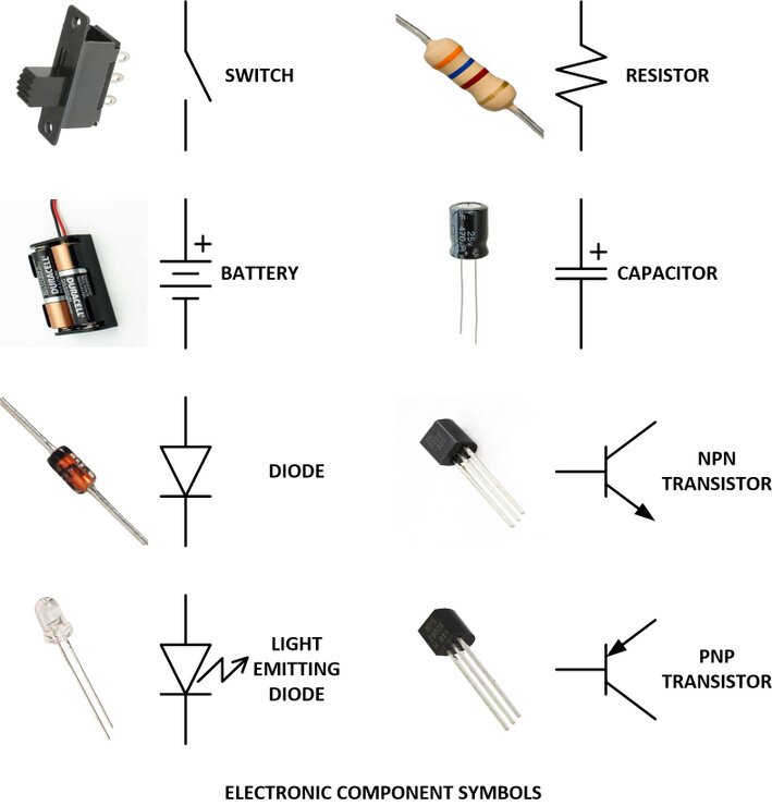 Electronic Component