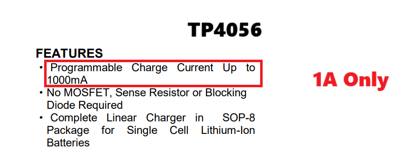 Circuit Requirements